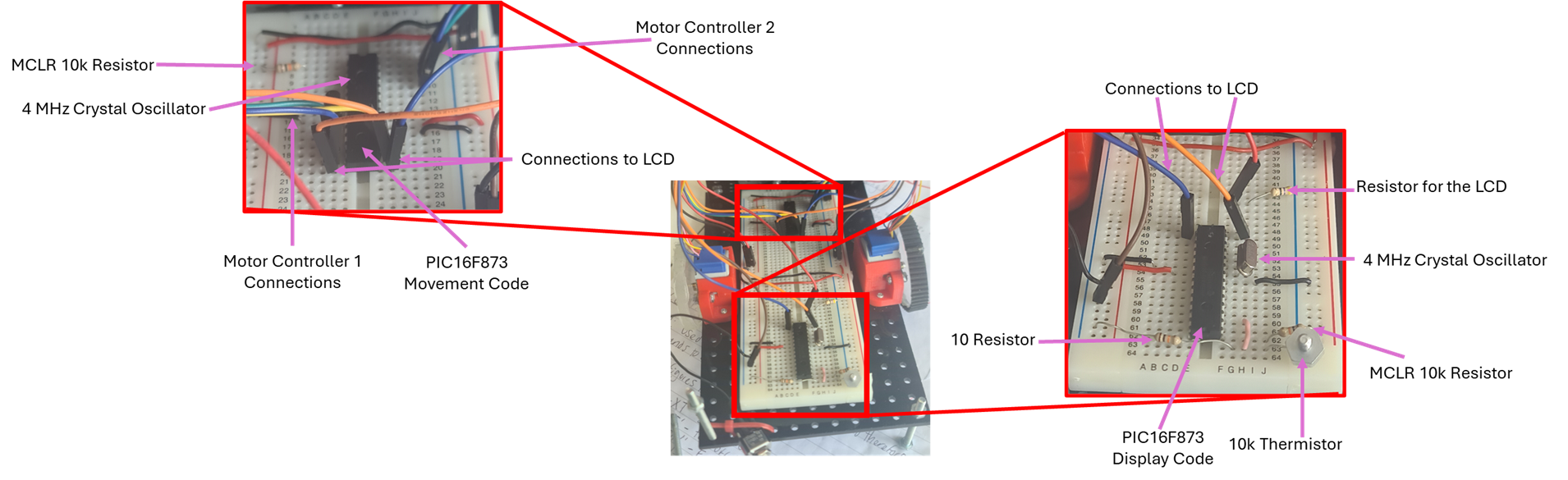 Labelled Breadboard Wiring & Microcontroller Rails