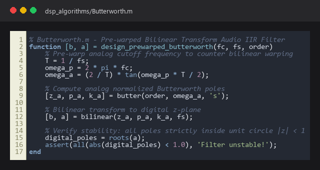 MATLAB Bilinear Transformation Filter Synthesis Card