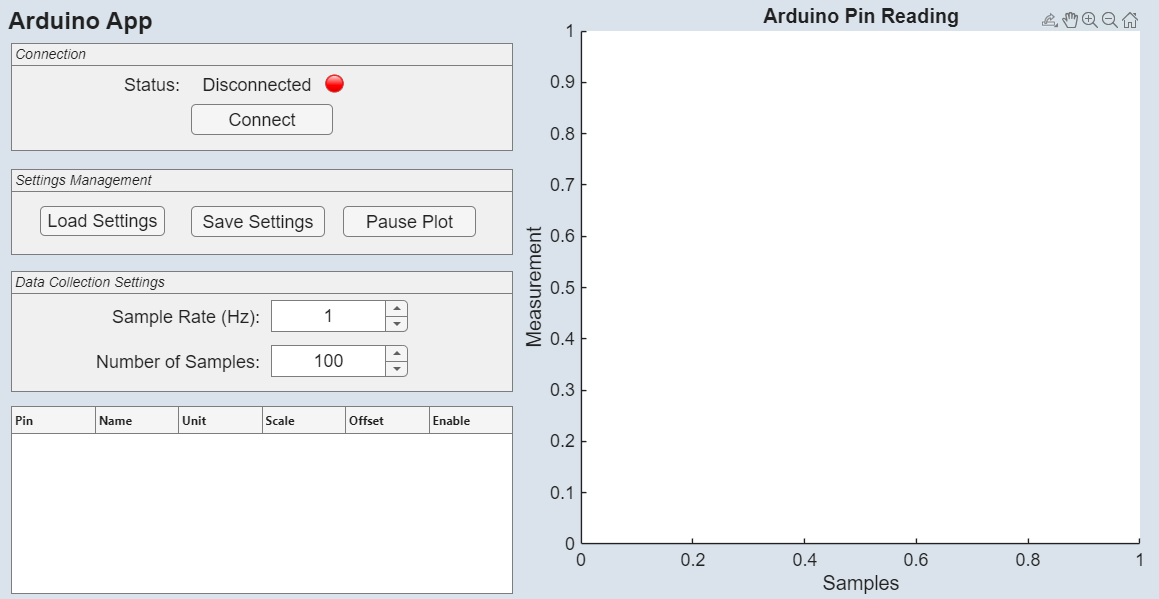 MATLAB Engineering Suite: Telemetry Apps, DSP Filters & Simulink — system architecture and implementation