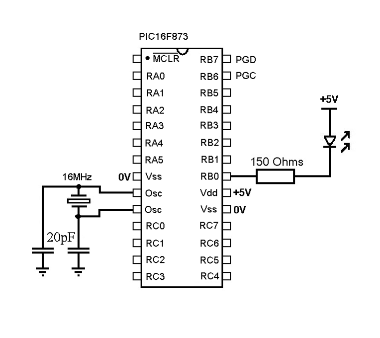 PIC16F873 Core Circuit Schematic