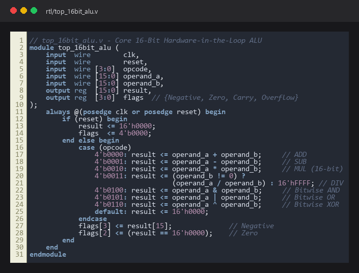 Verilog ALU Implementation
