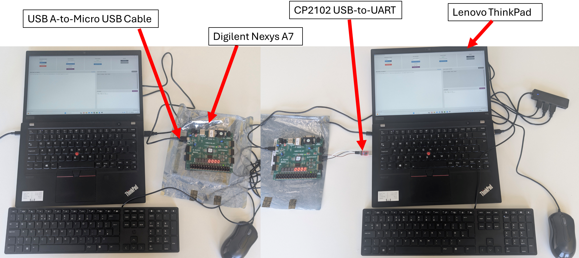 Physical Testbed Hardware Setup
